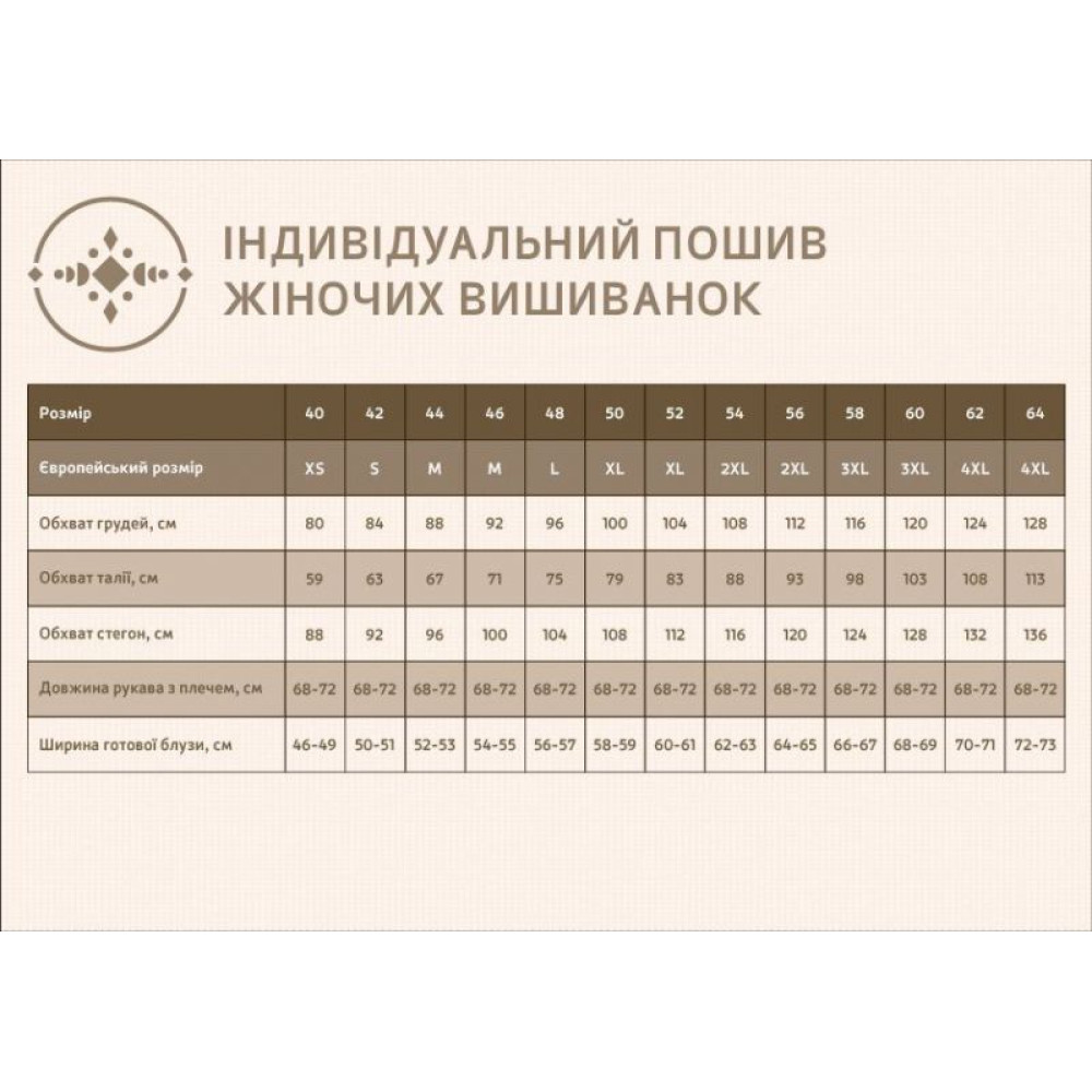 Зелена жіноча українська вишита. Українська жіноча вишиванка.