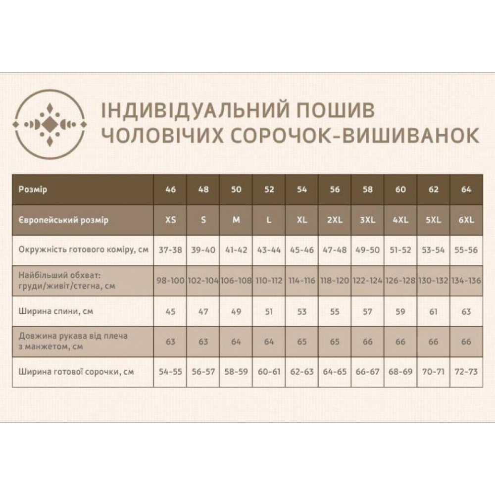 Чоловіча вишита сорочка. Українська чоловіча вишиванка.
